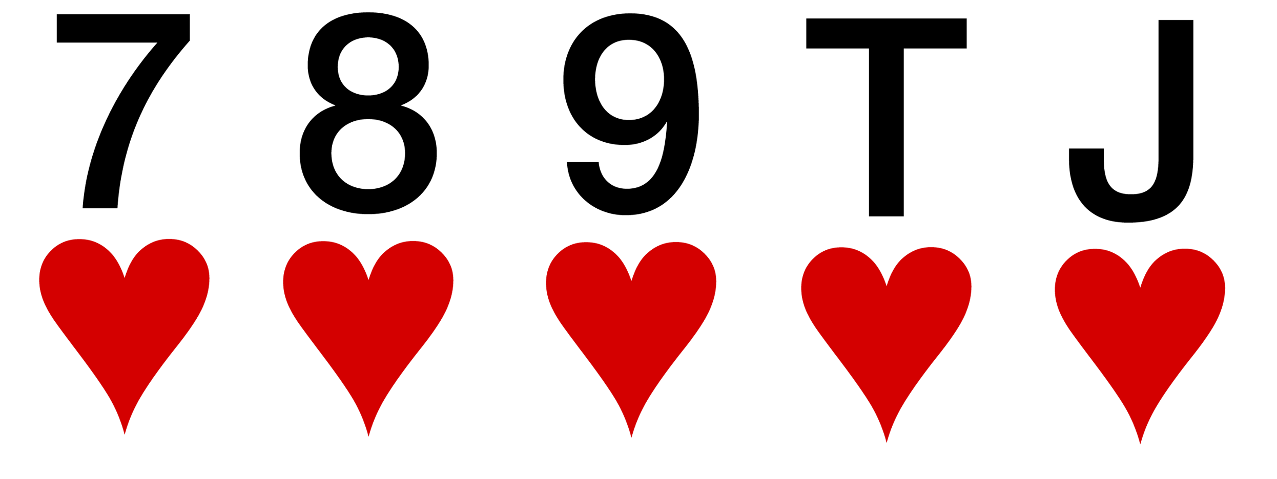 Straight Flush All-In Rule