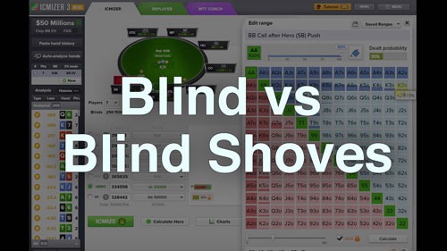 1. Blind vs Blind Shoves